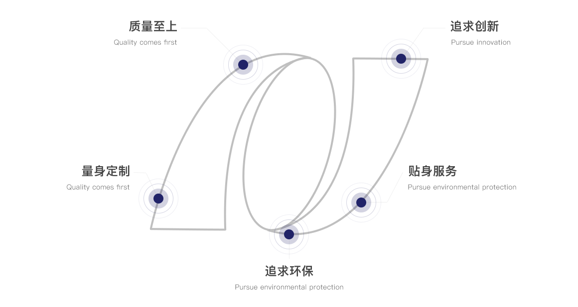 乐竞电竞平台_乐竞(中国)